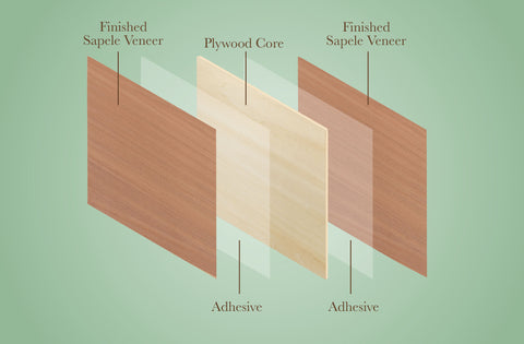Natural Ply - Sapele, 1/8", 12x12", Finished