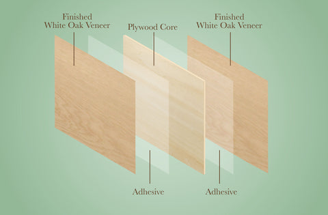 Natural Ply - Oak, White, 1/8", 12x12", Finished